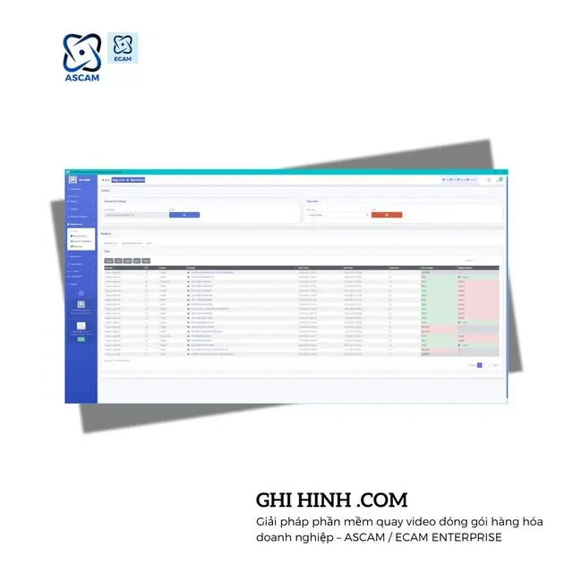 Danh sách video đóng gói chi tiết từ hệ thống camera