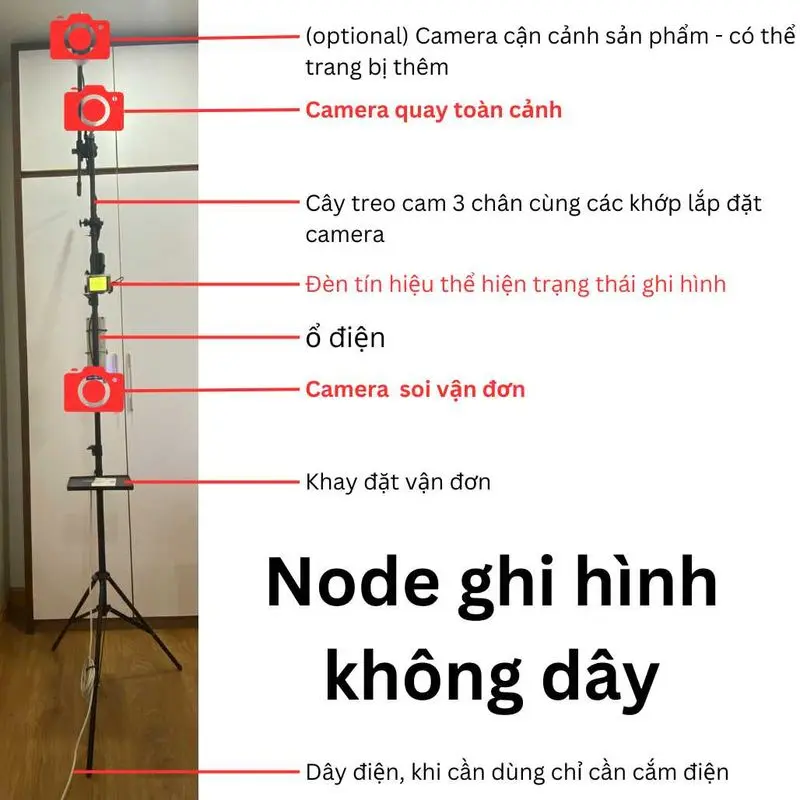 Sơ đồ node ghi hình không dây tripod camera ASCAM